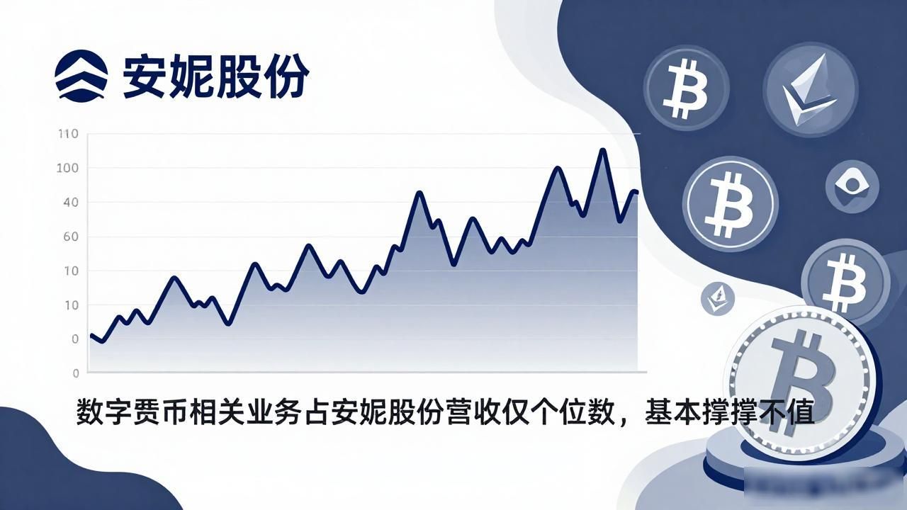 安妮股份跟数字货币到底有啥关联？老股民帮你把话说明白